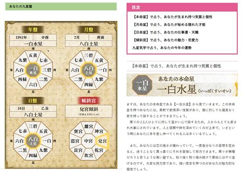 方位 運勢|九星気学｜完全無料 あなたの性格・運勢・開運『九 